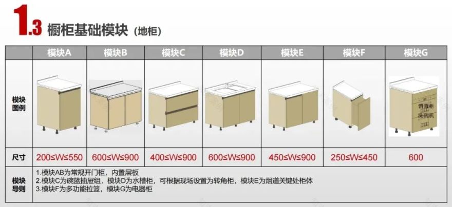 安庆弘阳广场100户型样板间丨中国安庆丨hi3 DESIGNERS-153