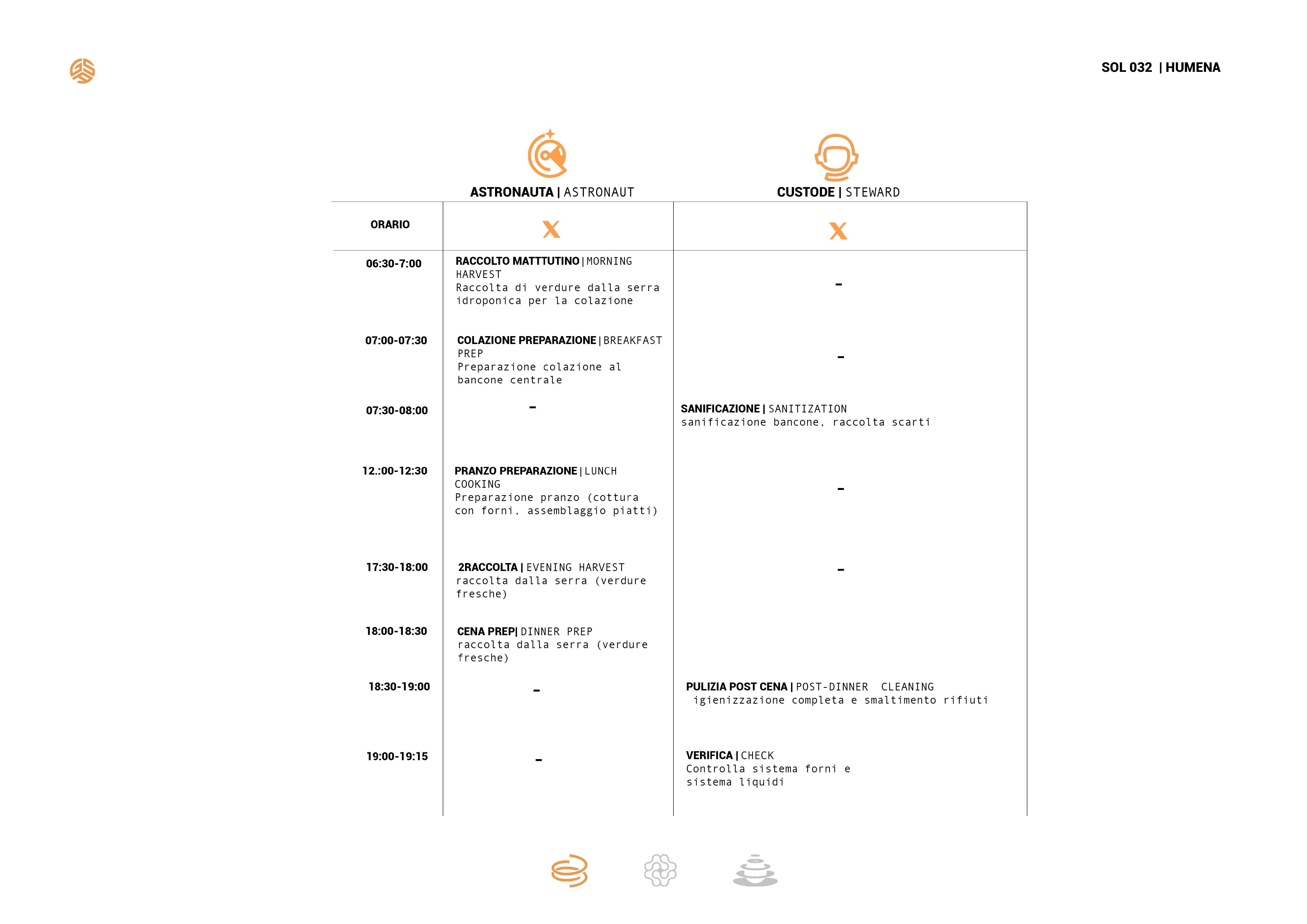 HUMENA - THESIS PROJECT-27