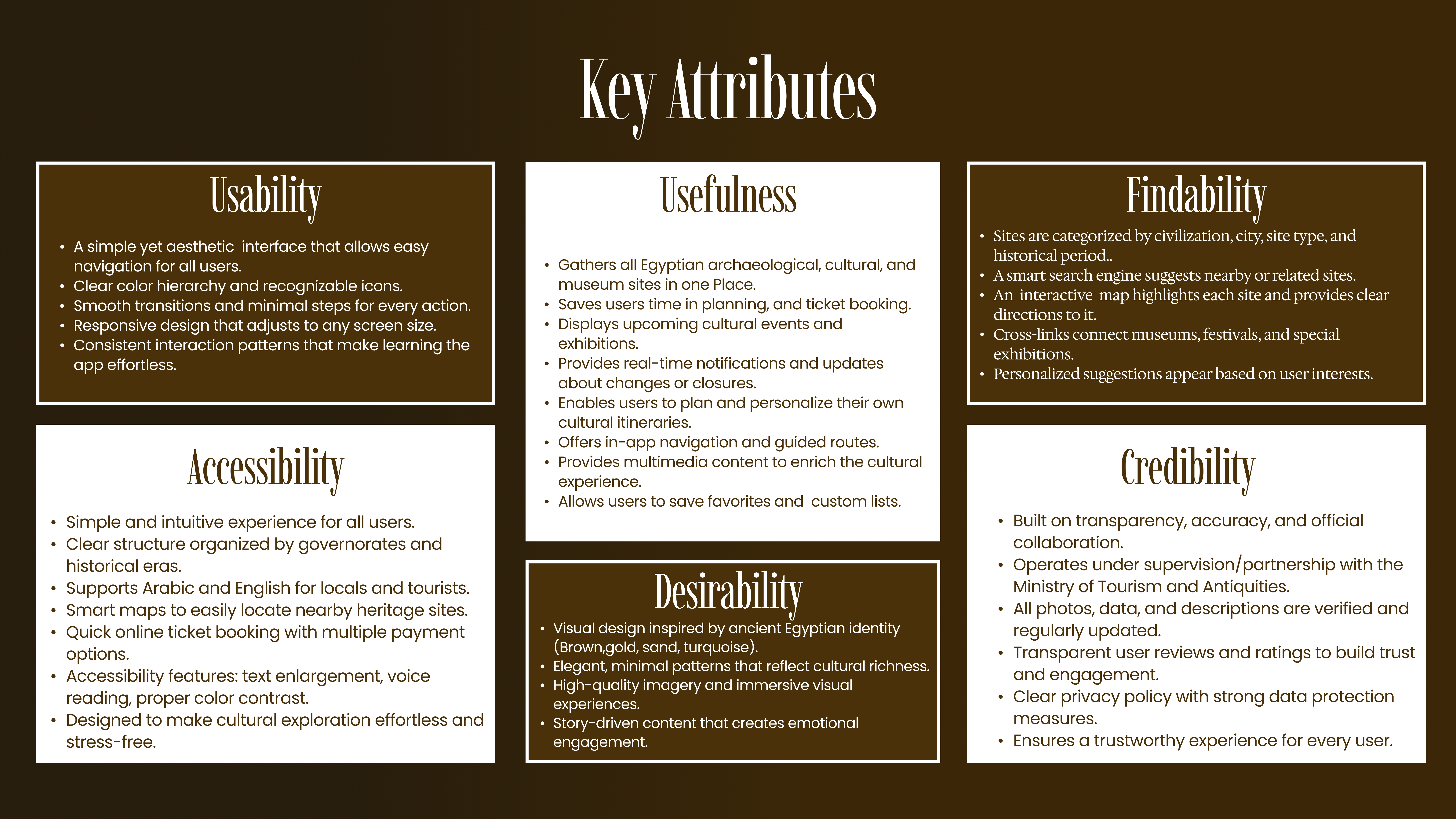 Kemet – Egypt Heritage Explorer.-3