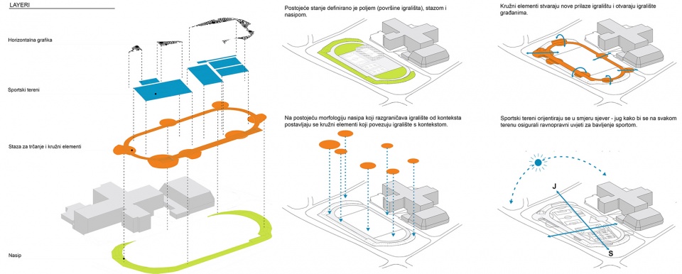 Marija i Lina 小学运动场改造丨克罗地亚丨Nenad Marić-17