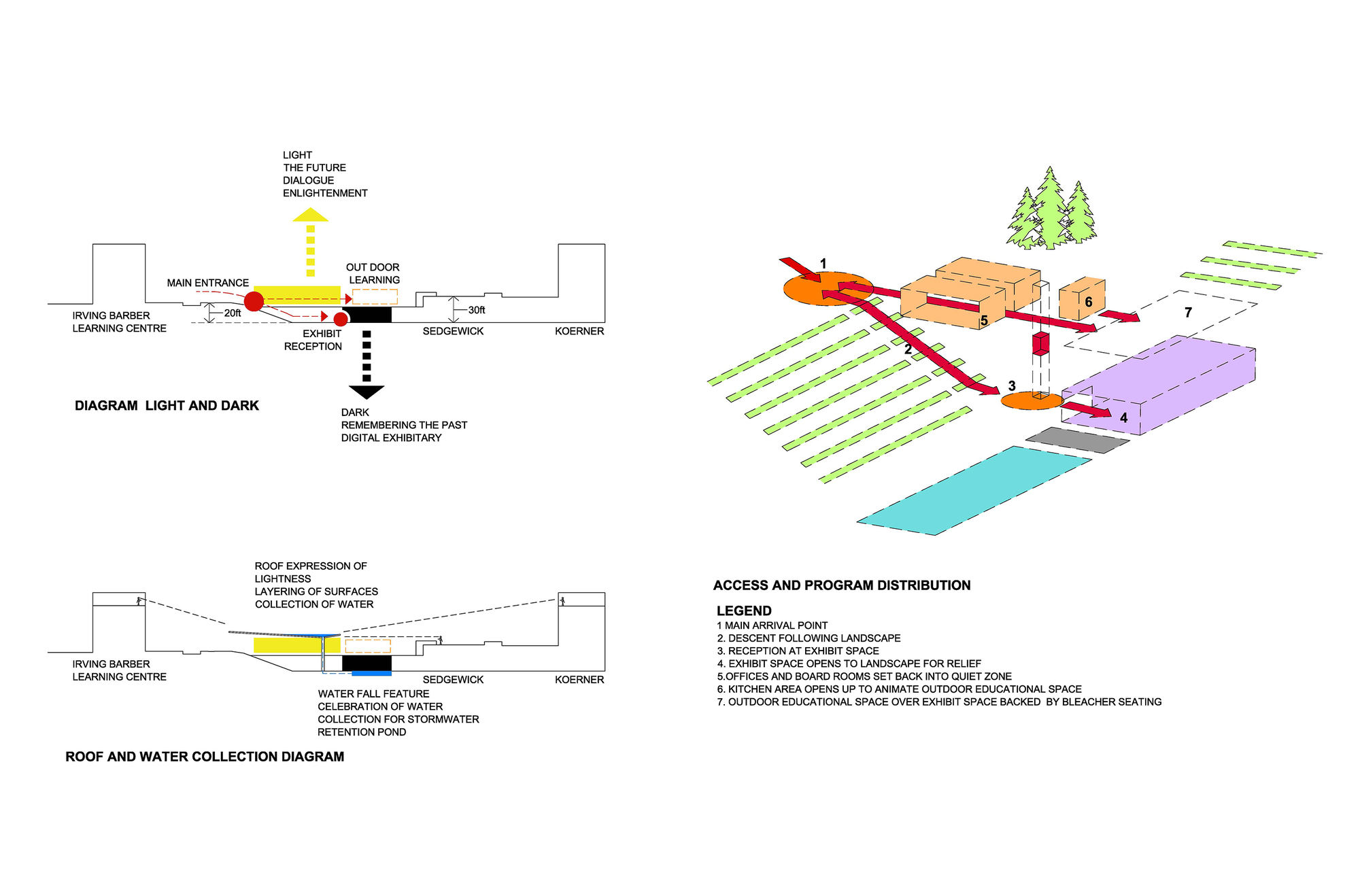 Indian Residential School History and Dialogue Centre / Formline Architecture + Urbanism-47