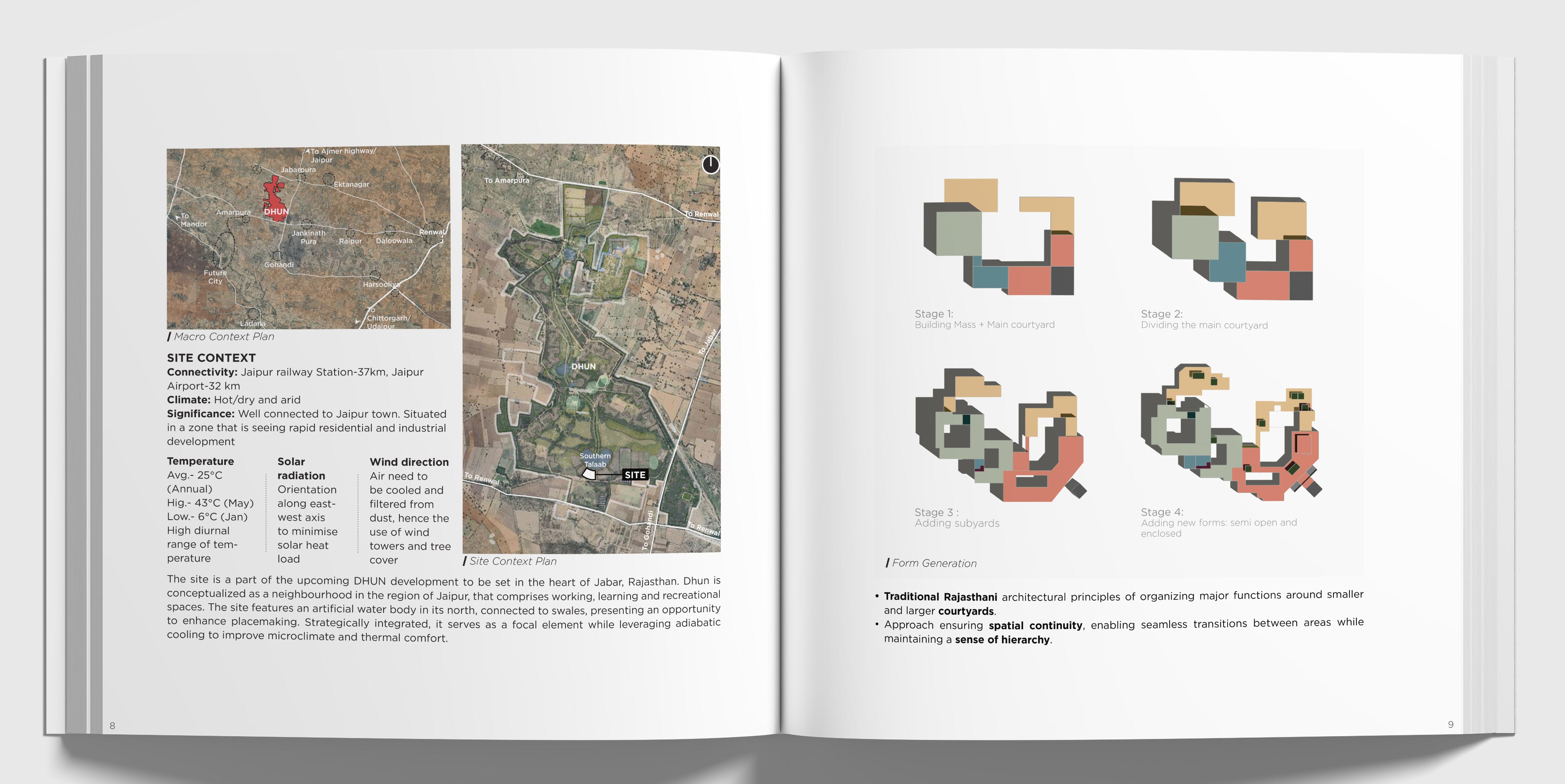 Architecture Portfolio | Sayantani Bala-4
