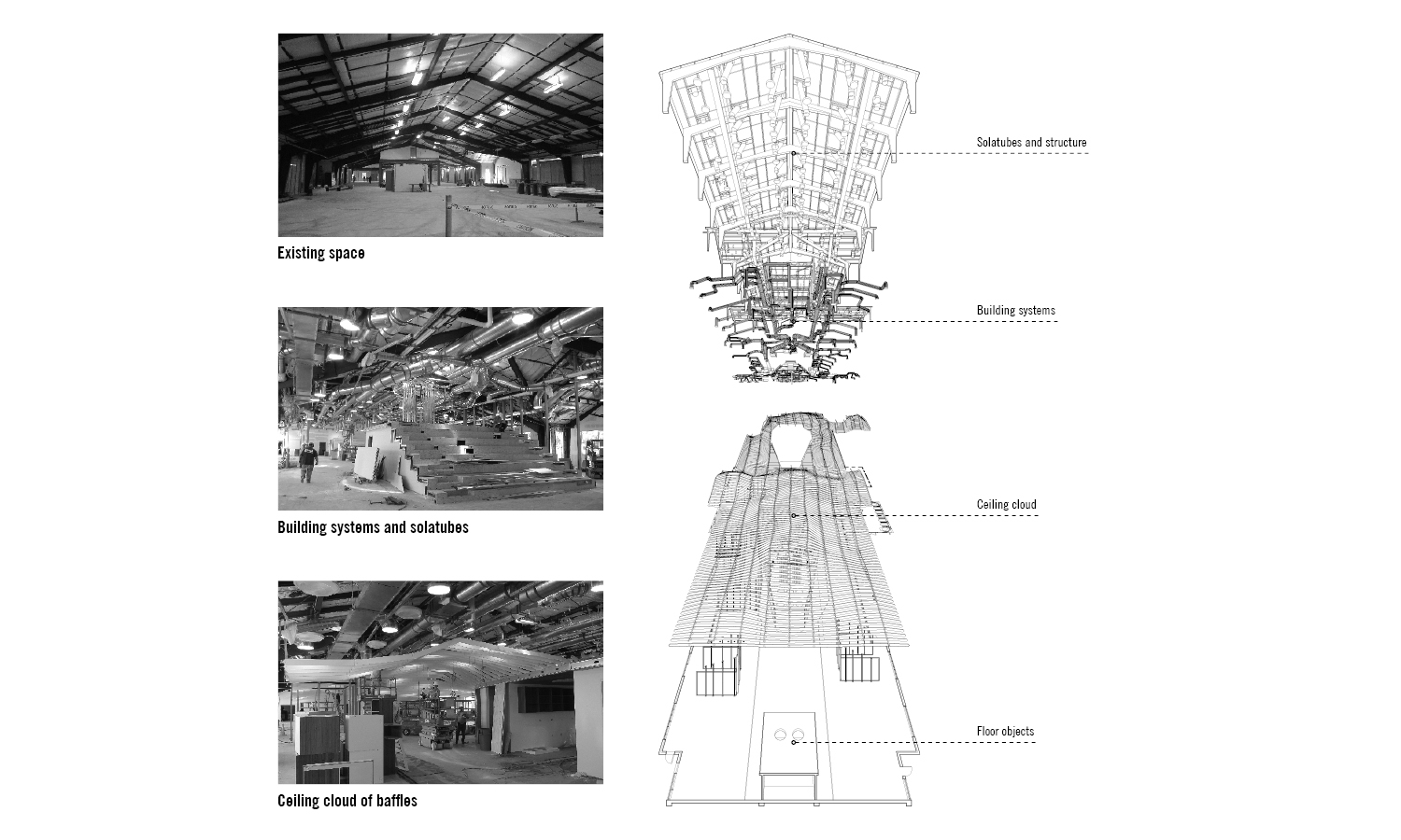克莱尔蒙特大学联盟行政校园中心-41
