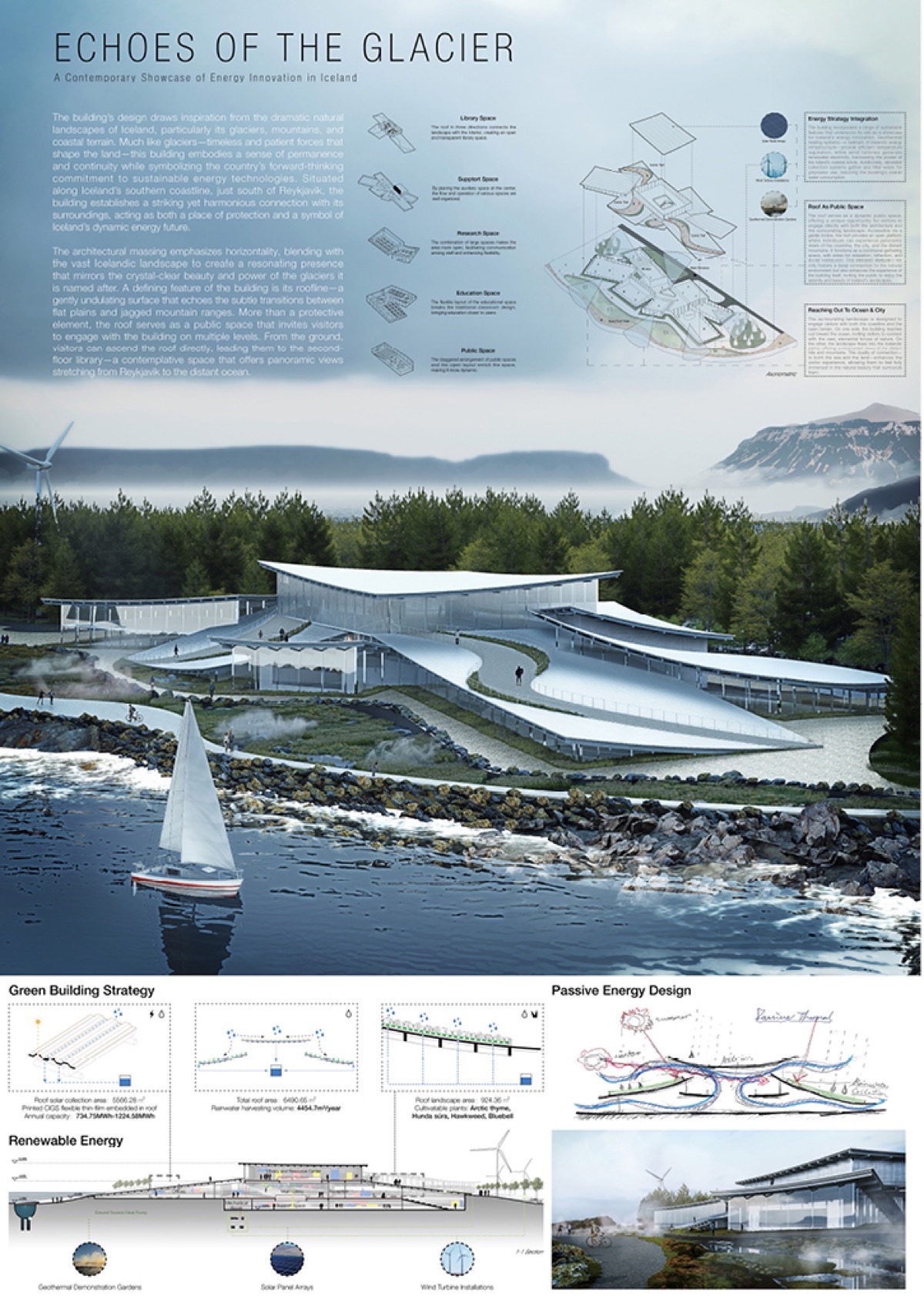 冰岛可再生能源研究中心丨竞赛获奖团队众多,如Yufeng Tu等-48