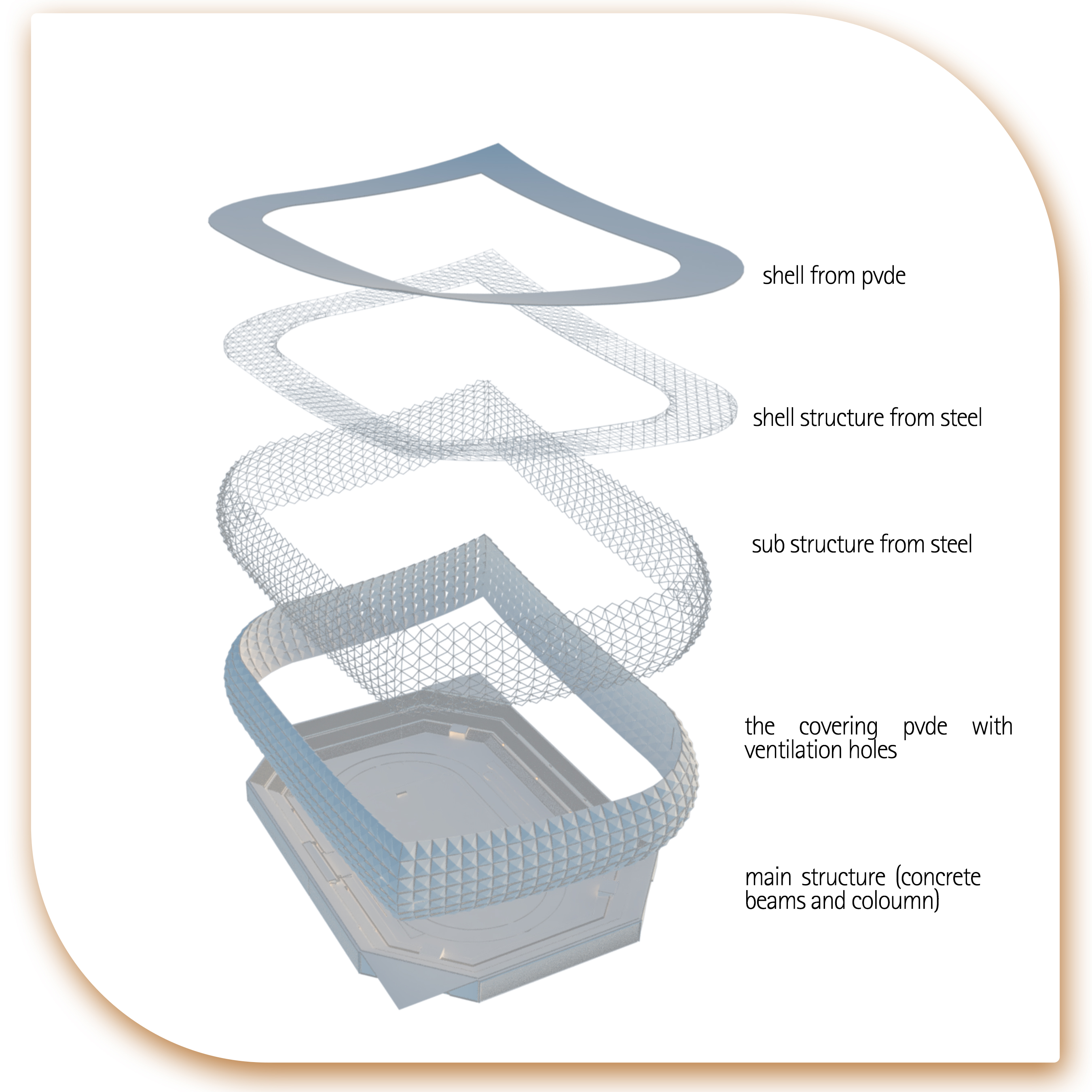 Innovative Olympic Stadium Design-4