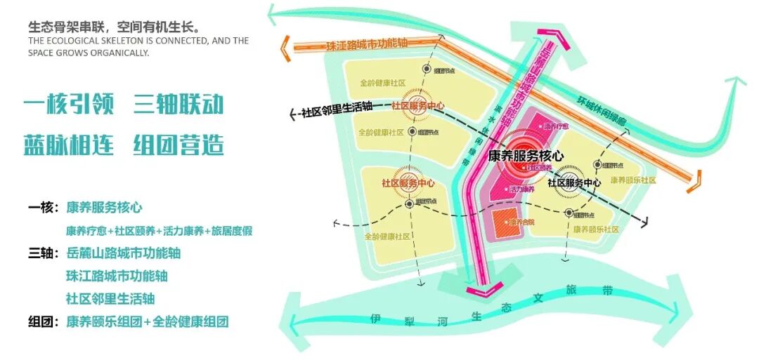 新作|绿野栖居一生之城：新疆可克达拉天鹅湖康养综合体项目-57