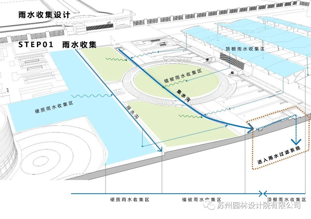 相城水厂景观设计与提升项目-32