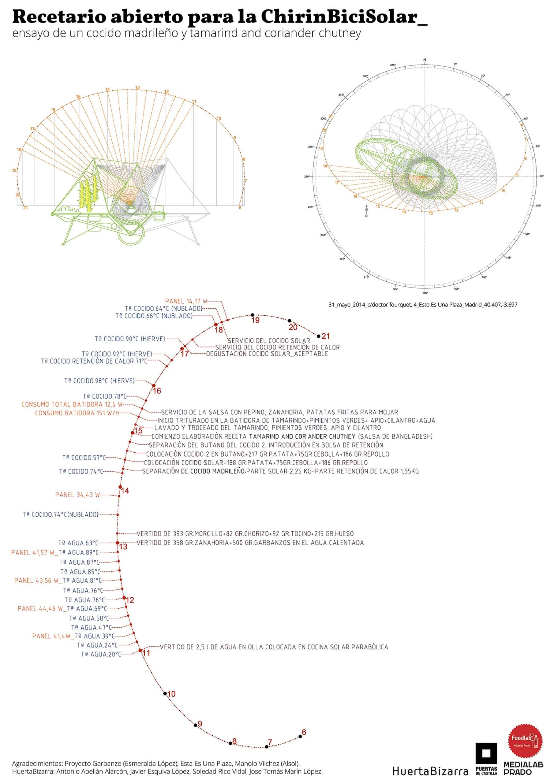 丨西班牙马德里丨Pezestudio.org-13