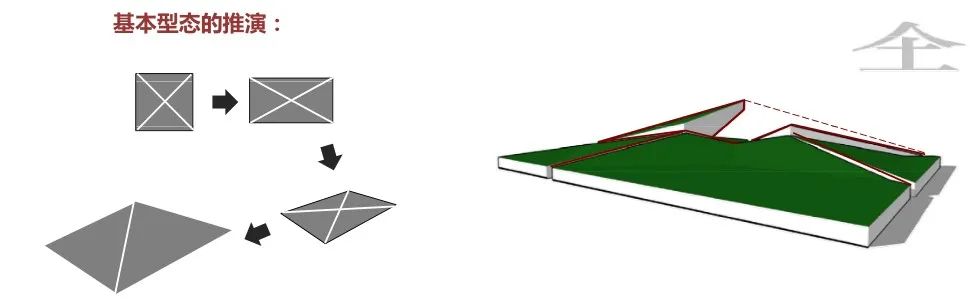 顺山集考古遗址博物馆 | 融入自然的有机建筑-20