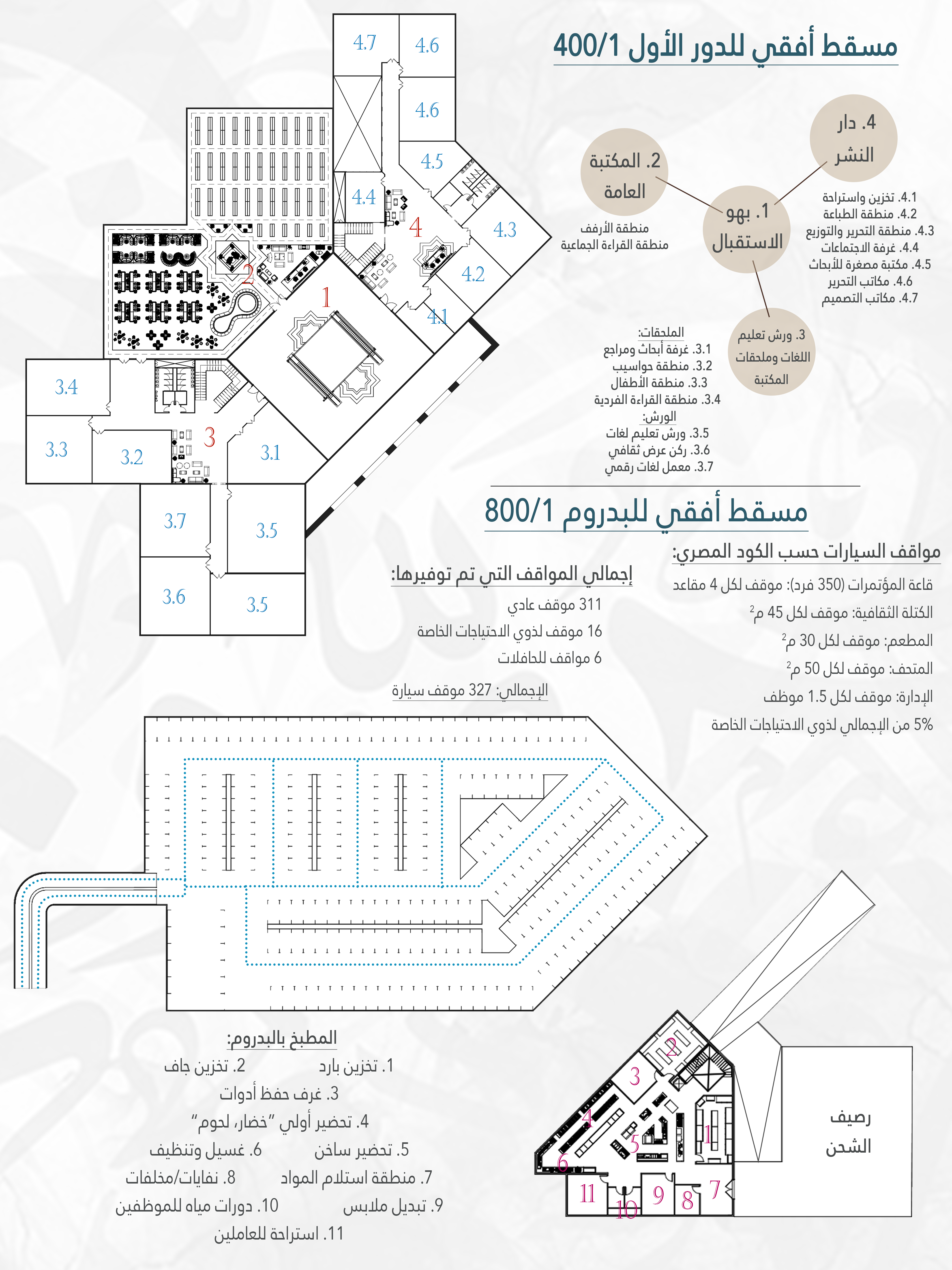 Mishkah – 本苏夫创意写作与出版文化中心丨埃及丨Ola Gbril Mohamed-43