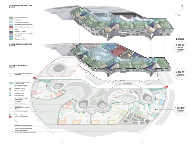 Белоярский市幼儿园项目丨俄罗斯丨Сити Арх建筑事务所-46