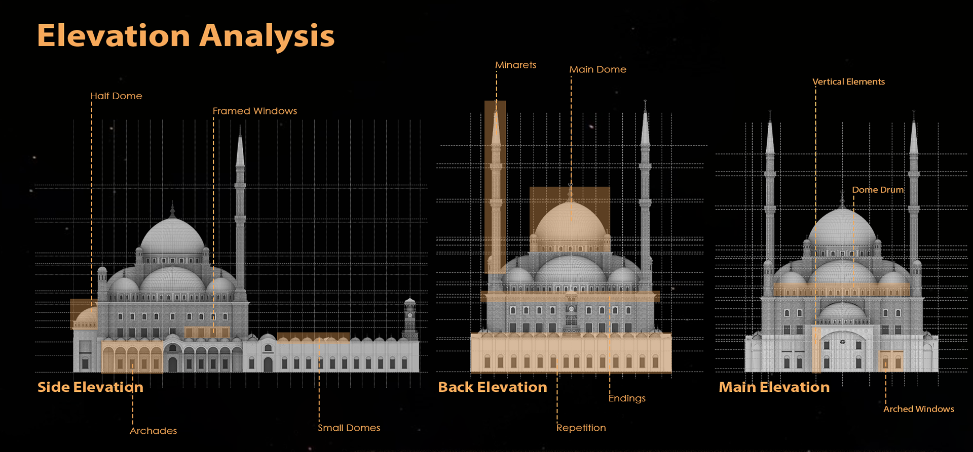 Mohammed Ali 清真寺照明设计-4