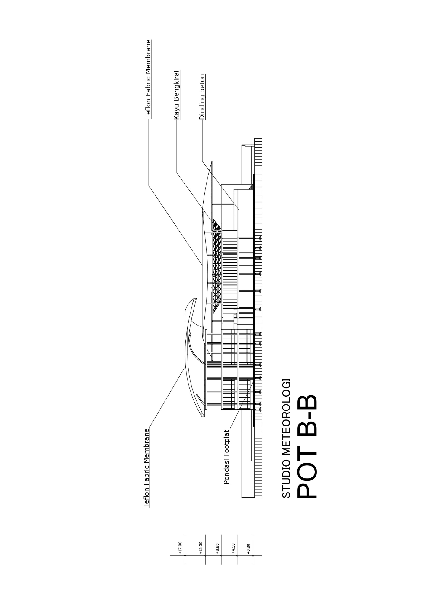 Studio Meteorologi BMKG (PA 4)-10
