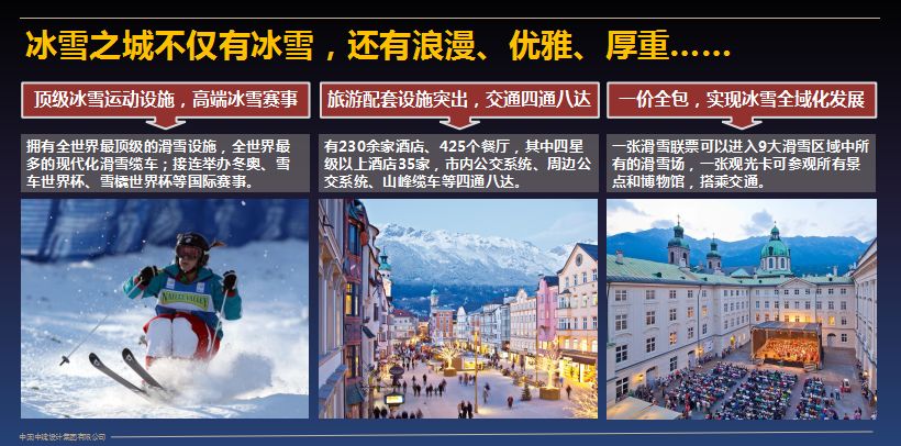 白色梦想，黄金机遇——张家口冰雪旅游发展思考-50