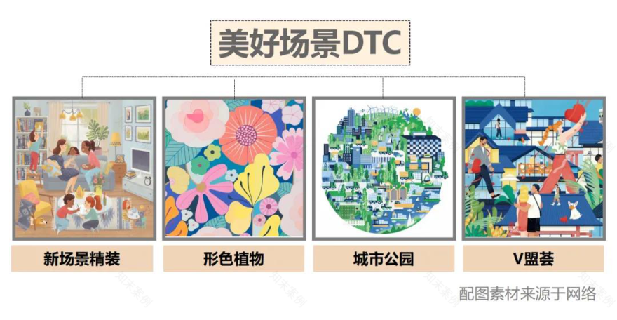 “有爱的岛”居住场景设计丨中国天津丨赛拉维设计CLV.DESIGN-2