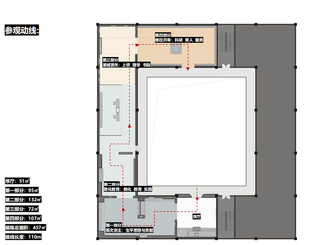 朱子文化成果展展示空间设计-7
