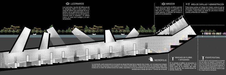 segundo lugar competicion internacional necropolis en el bosque de chapultepec-3