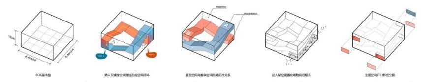 河源市中小学科普教育馆-25