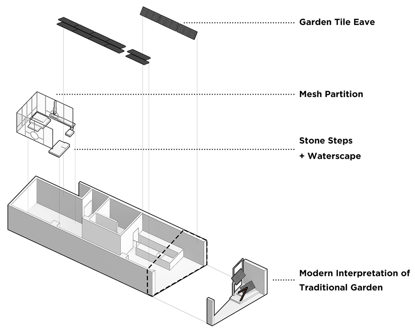 七分甜园林主题店丨中国苏州丨MOC DESIGN OFFICE-7