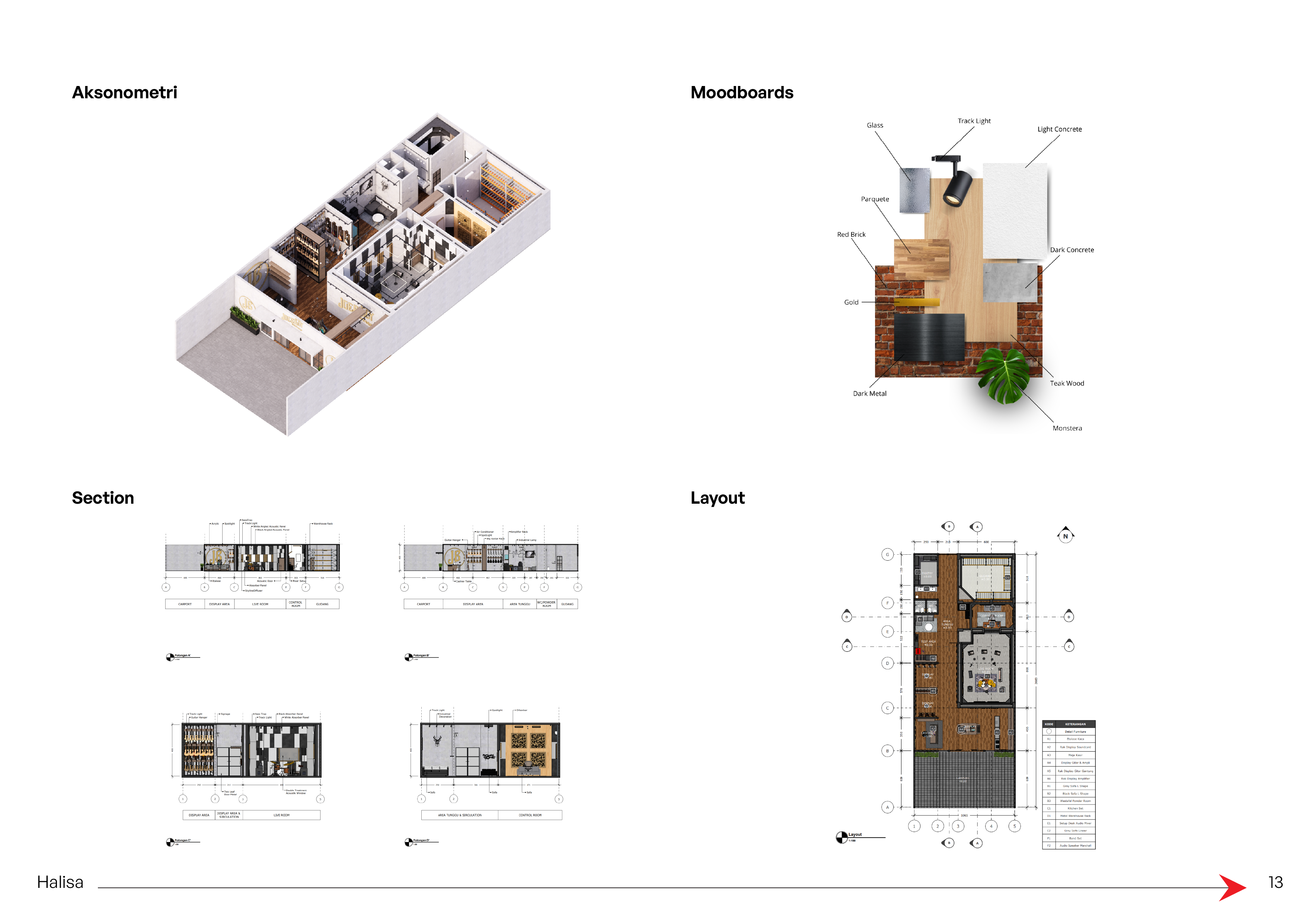 DESIGN INTERIOR & FURNITURE PORTFOLIO | 2023 - 2025-12