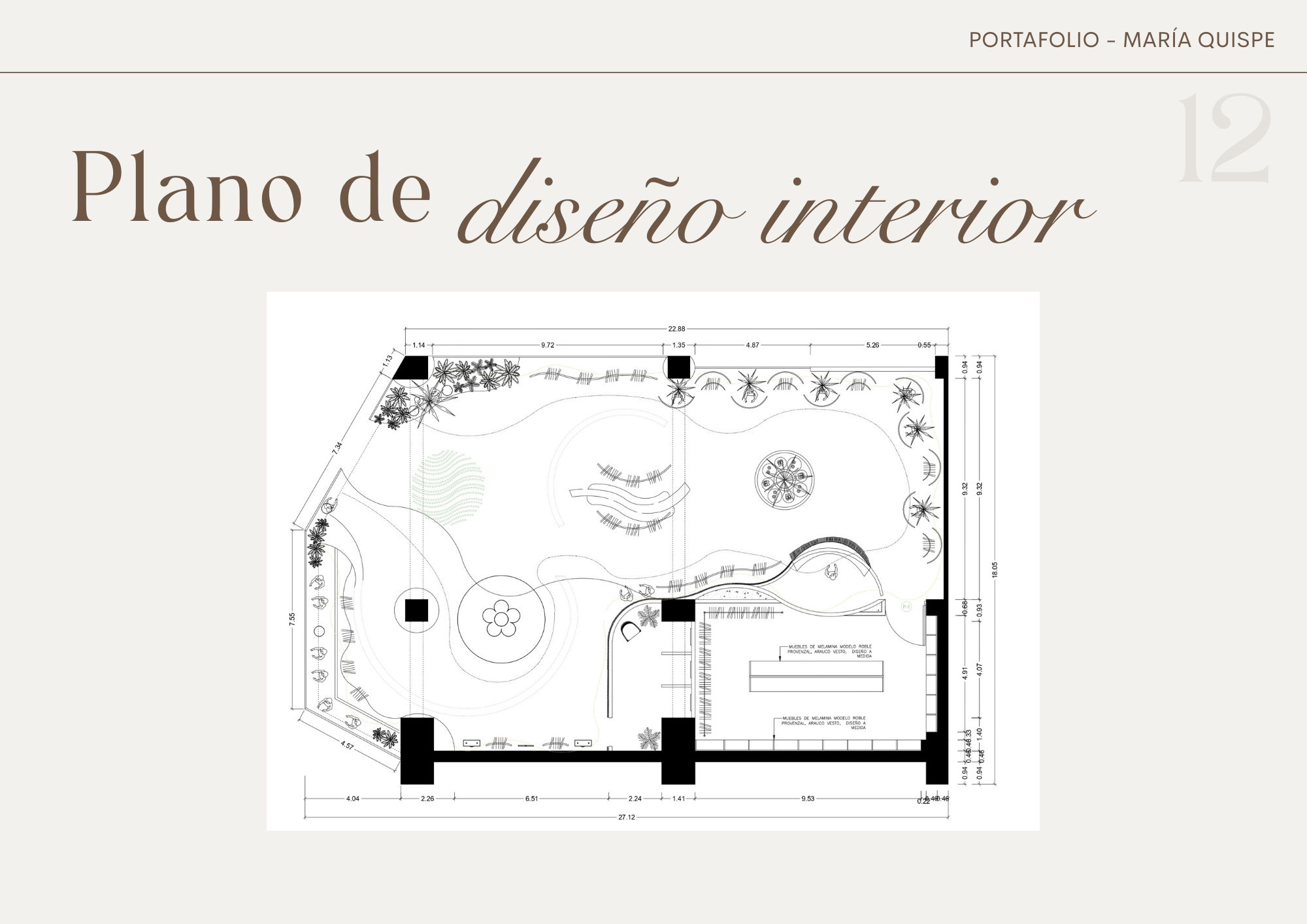 Portafolio profesional 2025-12