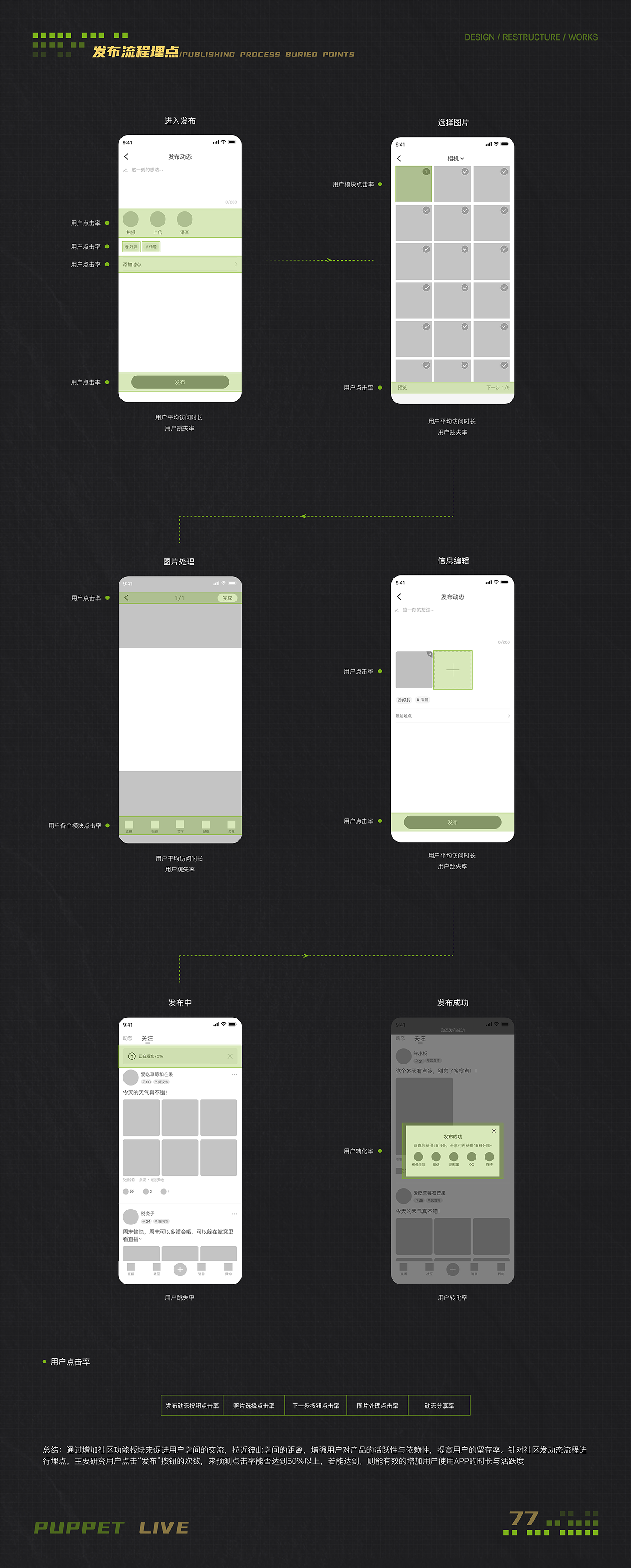 布偶直播设计重构-63