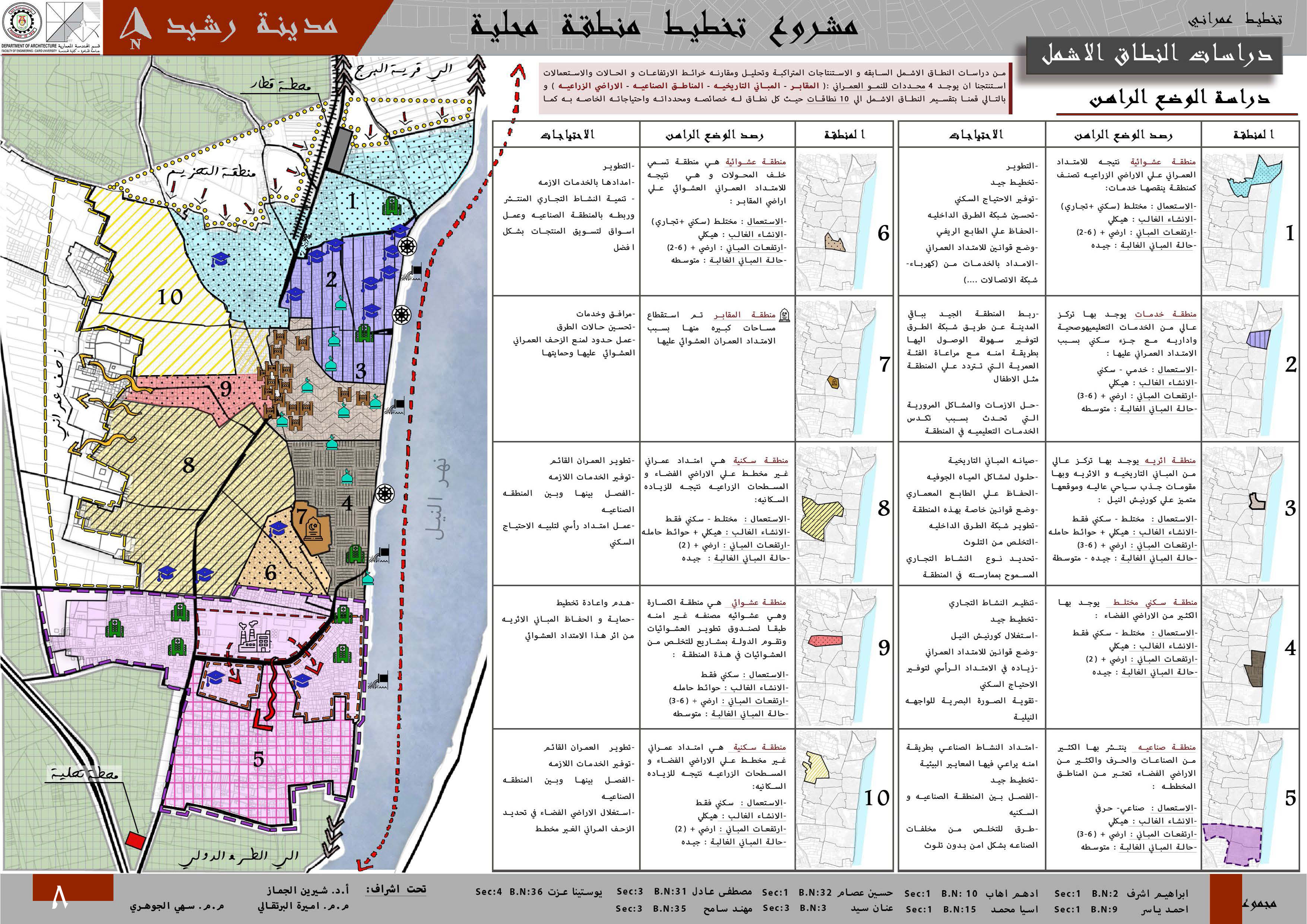 Rashid 城市再开发项目-10
