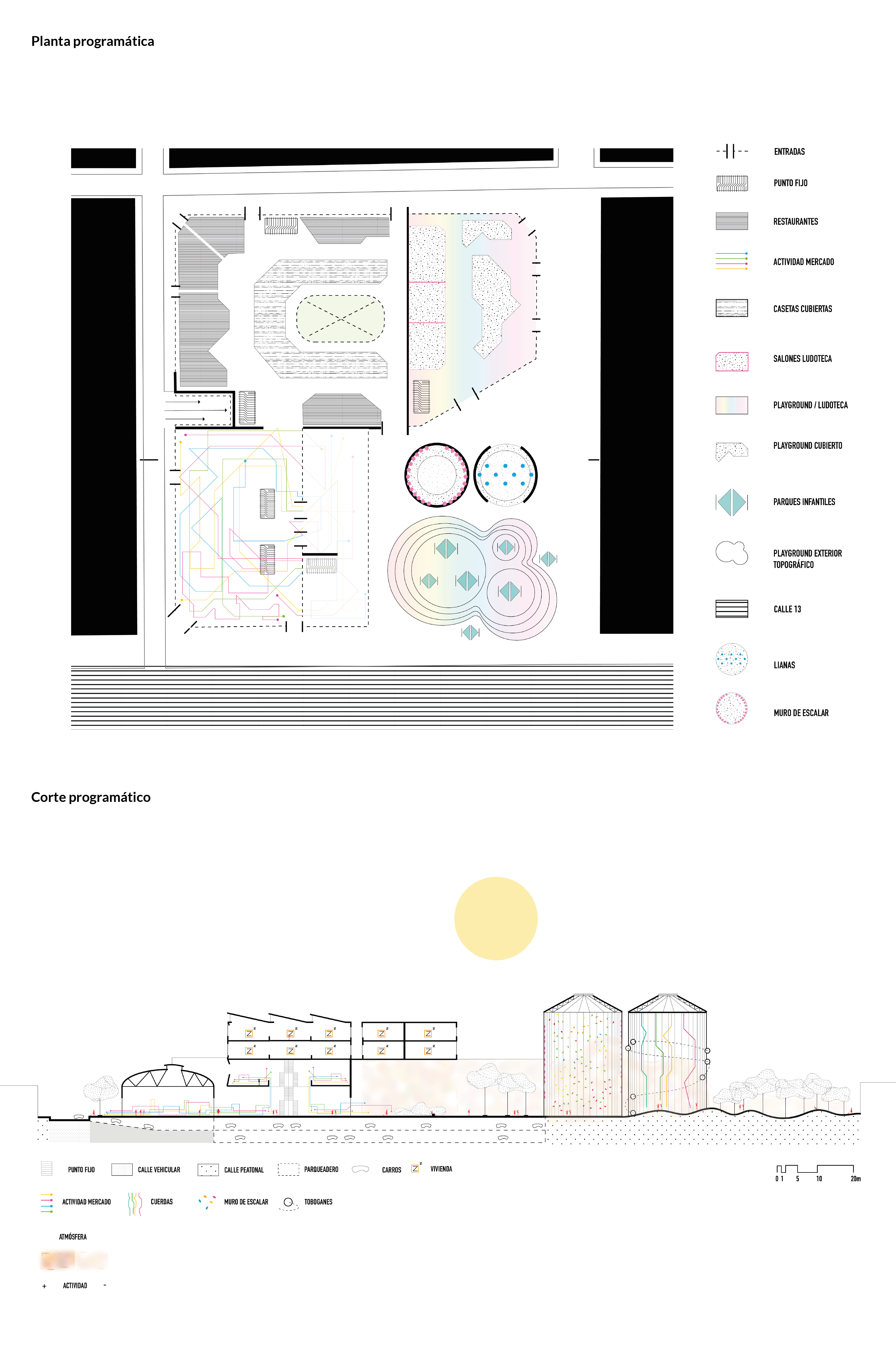 Metodologías de iteración - UNC del programa de usos-5