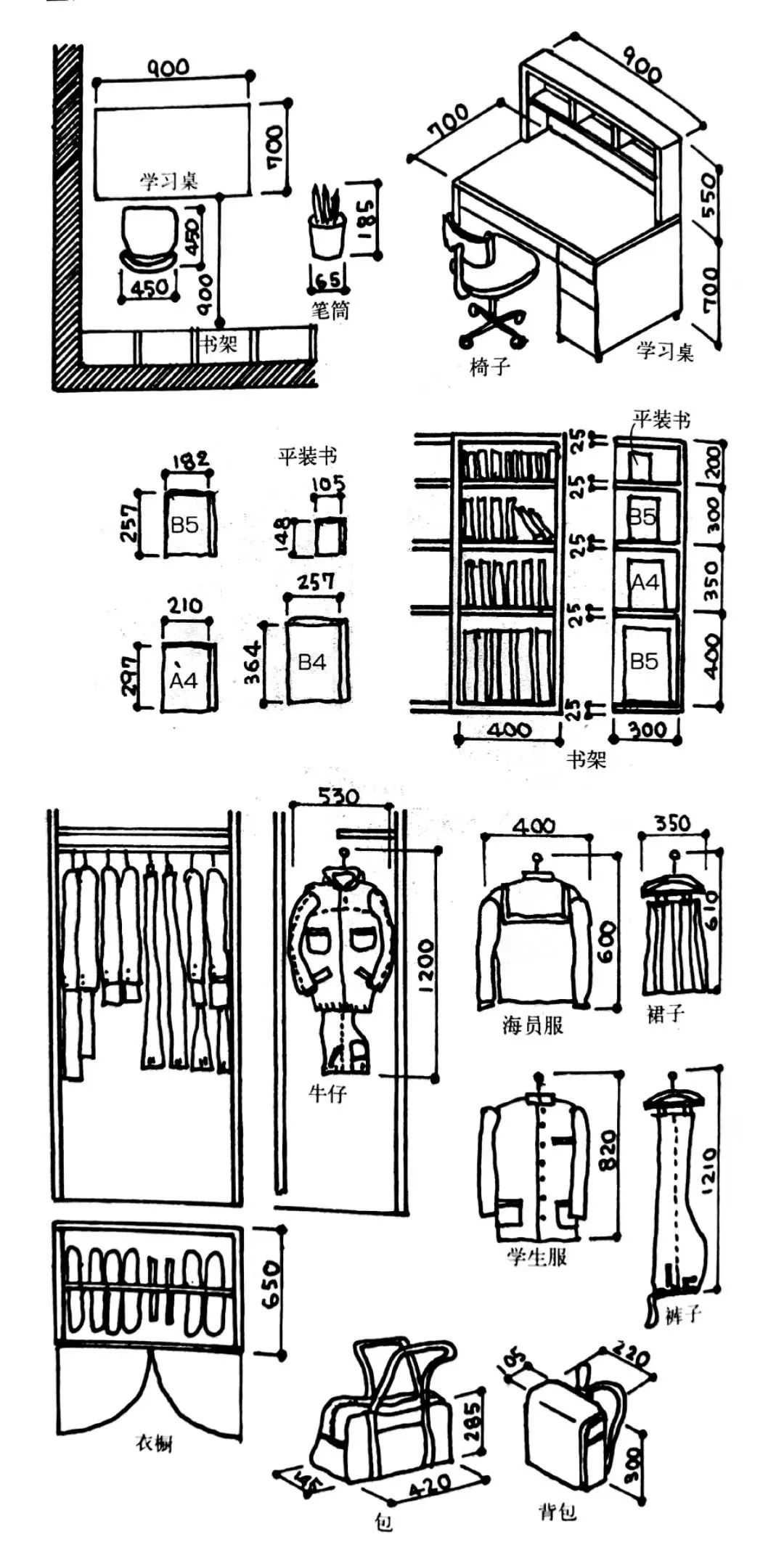 室内设计精准测量实战技巧-21