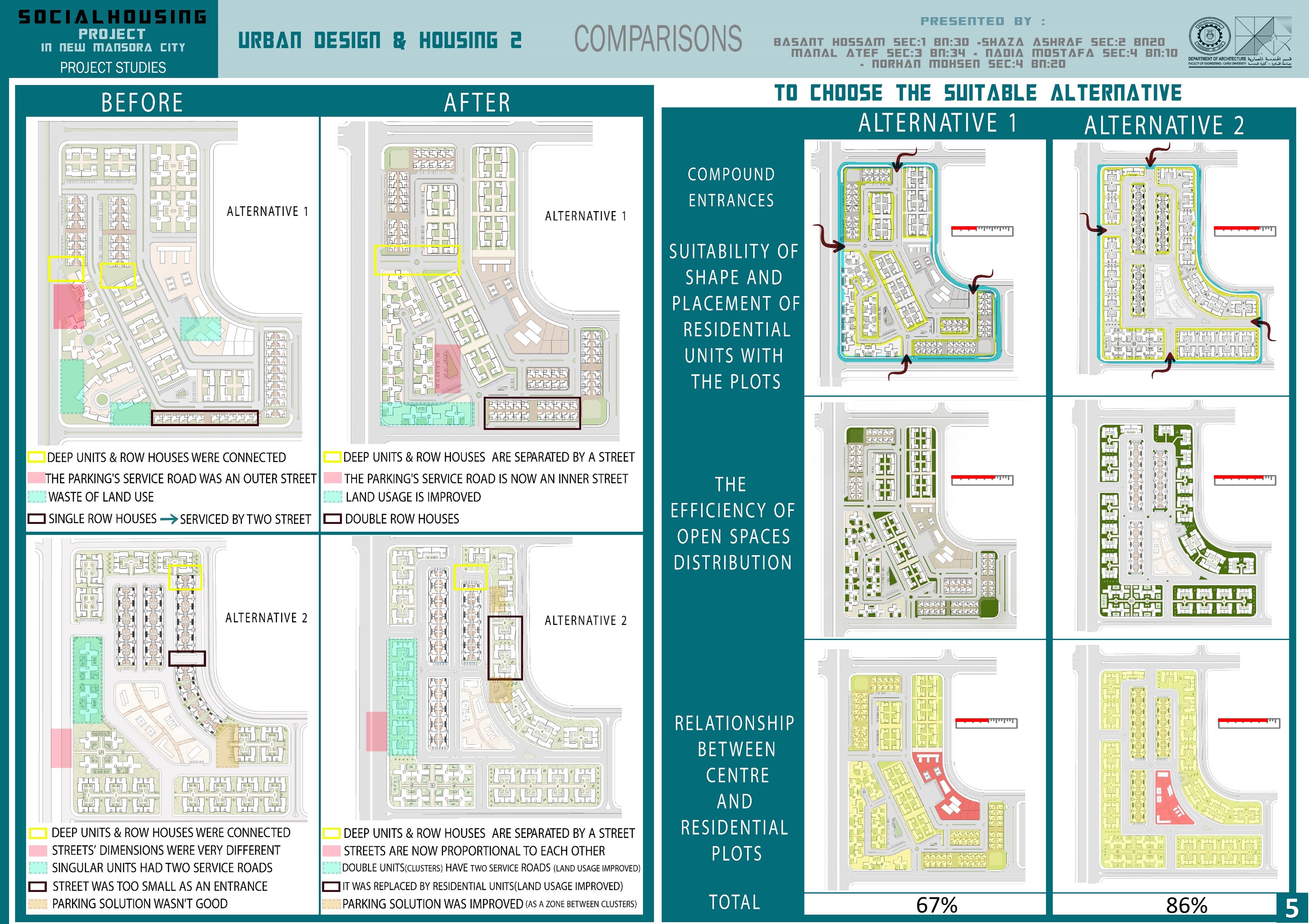 曼索拉市住房项目埃及丨埃及丨开罗大学工程学院-21