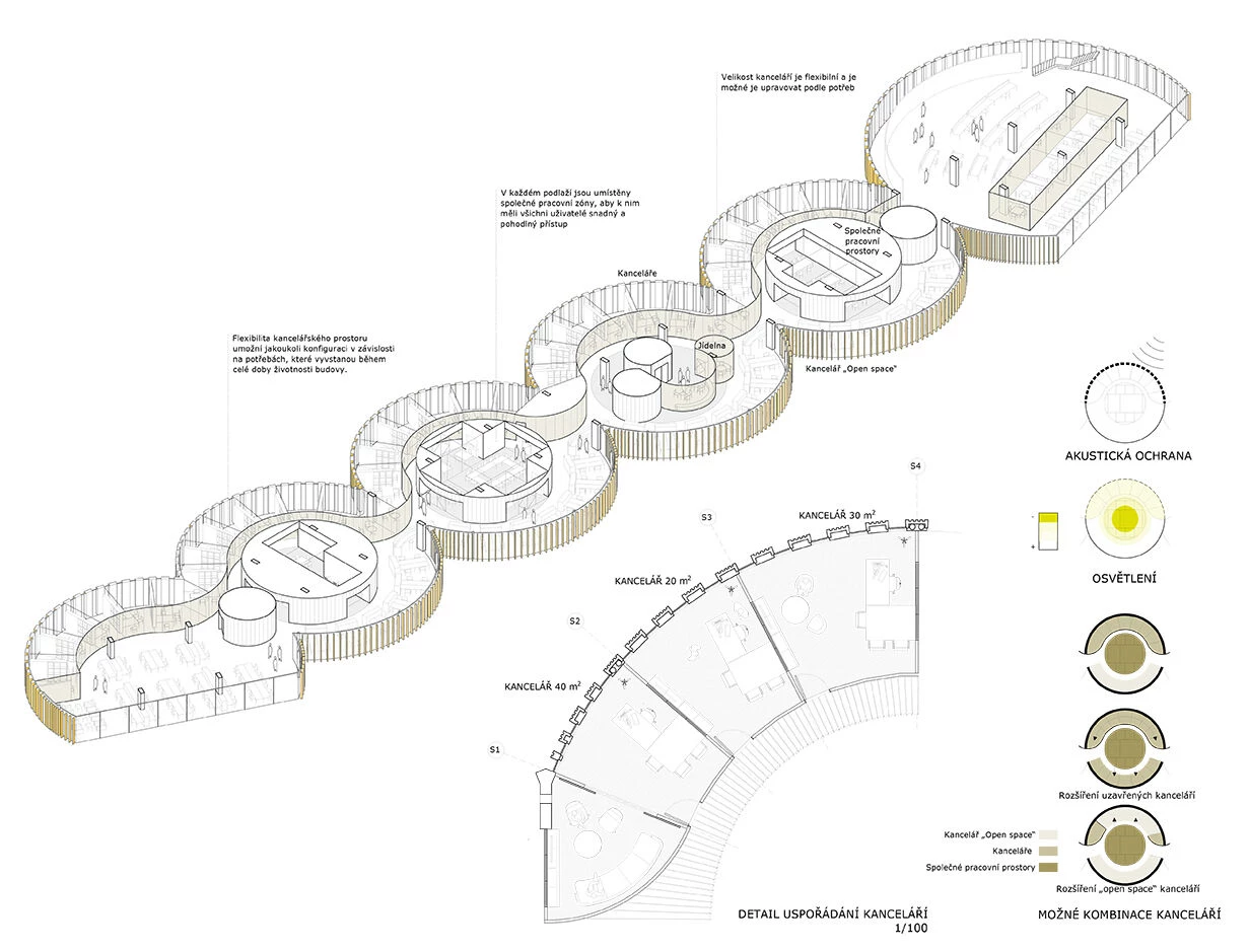 铁路管理局总部丨捷克丨Arquitectos Ayala-36