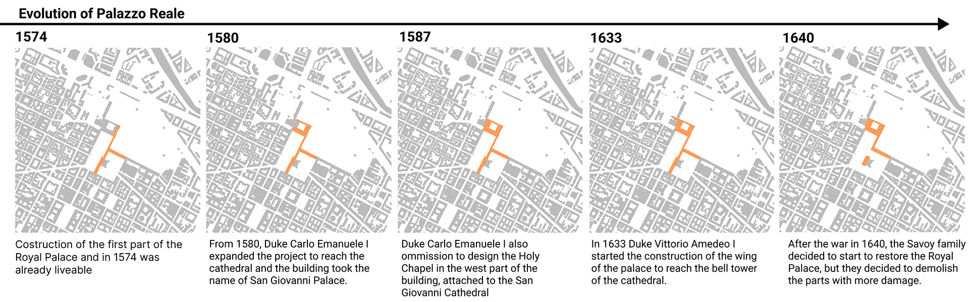 PALAZZO REALE 修复项目丨意大利都灵-13