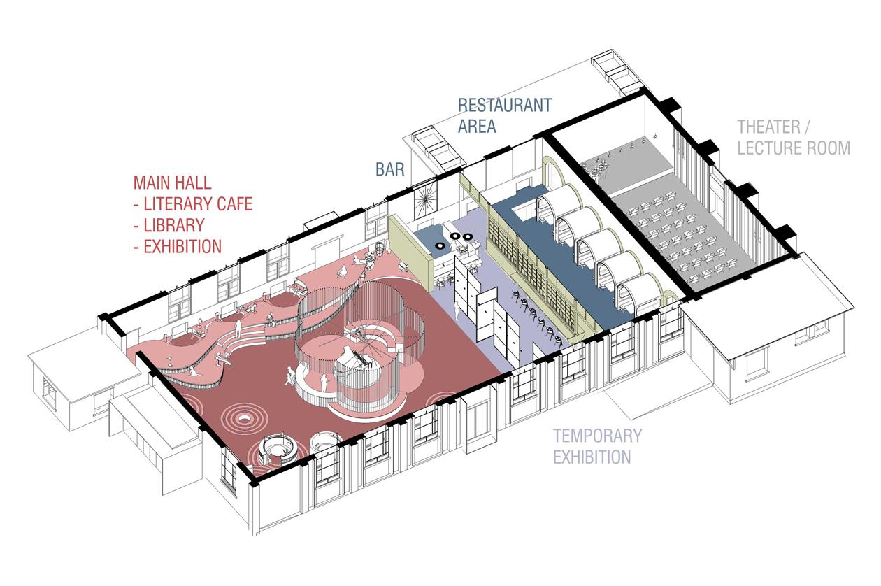 石家庄老矿工食堂变身文化中心丨中国石家庄丨法国设计师 Aurelien Chen 团队-32