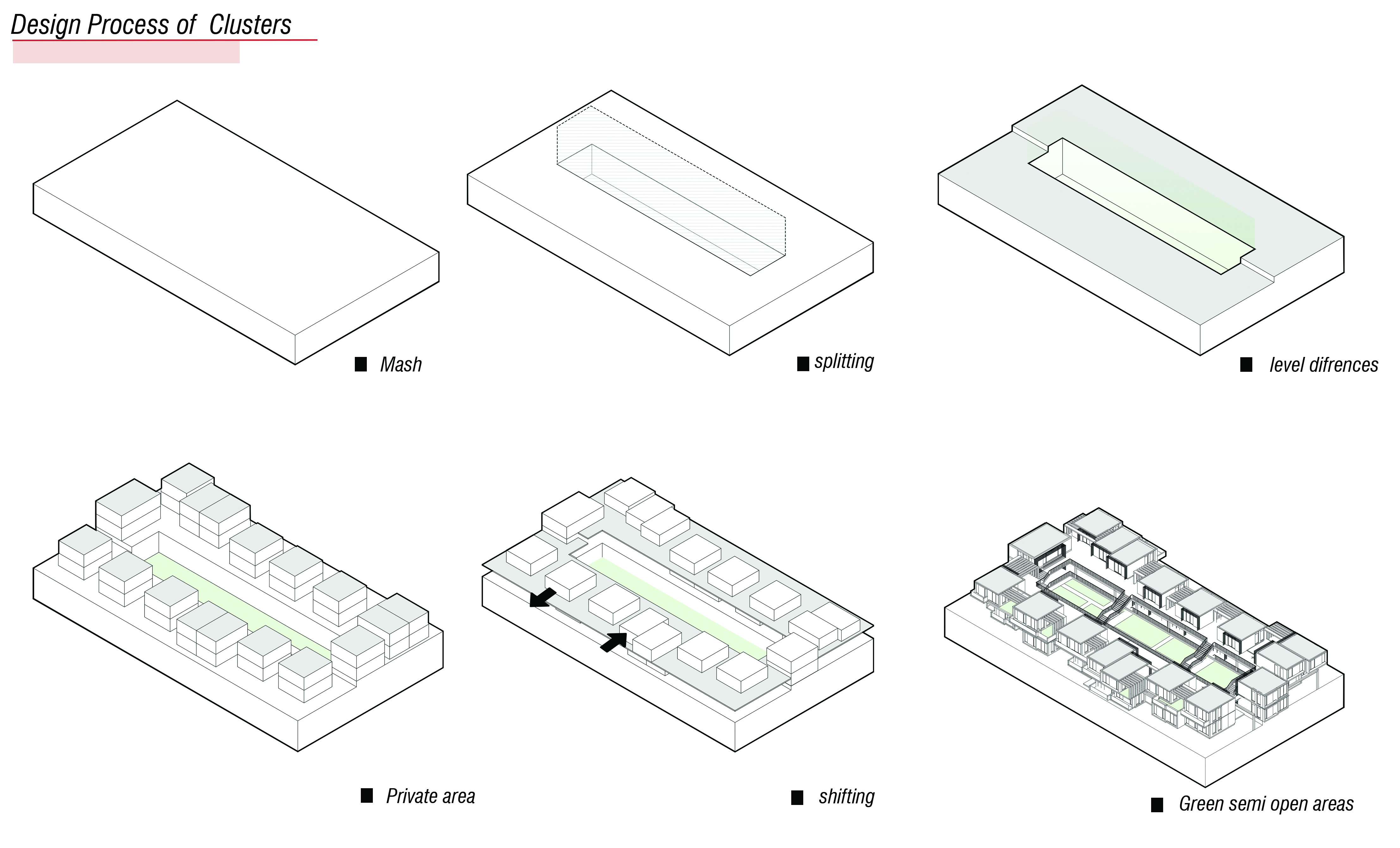 Green Interfaces Dorm// Professional Work-4