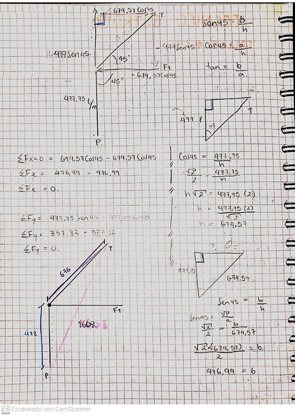 技术核心单位-19