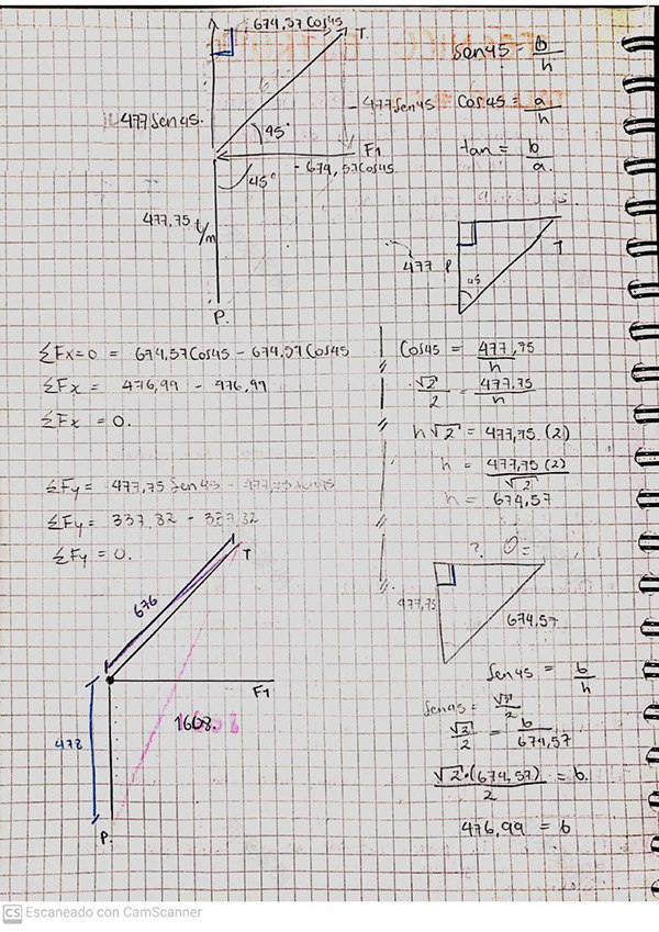 技术核心单位-19