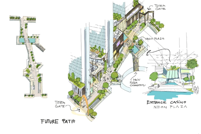CT总体规划案例｜查普门泰勒携手Orbi集团，在格鲁吉亚巴统打造“ORBICity”大型综合体项目-83
