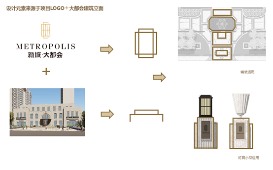 德清新城·都会名邸丨中国湖州丨LAURENT罗朗景观-13