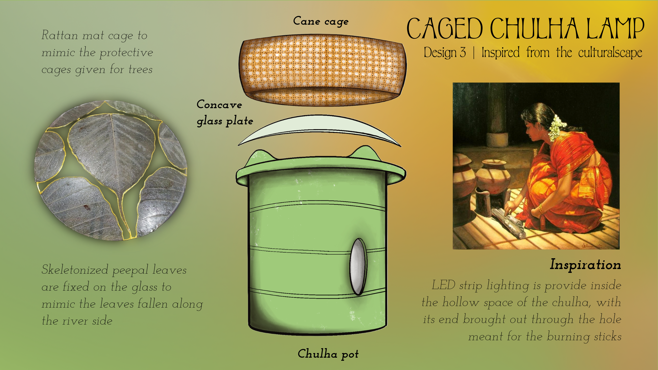 Indian cottagecore lamps - Cluster craft project-7