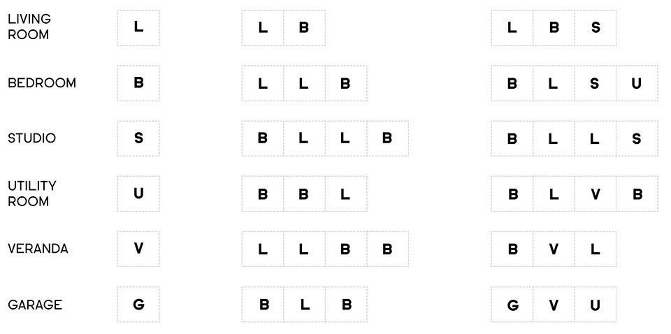 Modular Bahia模块化住宅丨巴西巴伊亚丨UNA barbara e valentim建筑事务所-77