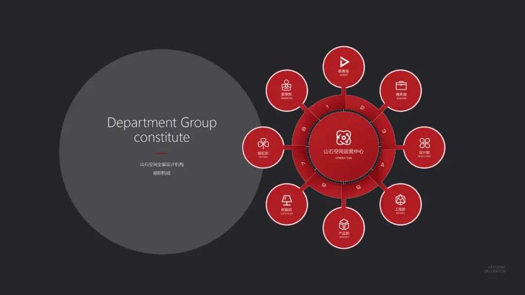 沈阳汇置尚岛极简主义住宅设计丨中国沈阳丨山石空间全案设计机构-33