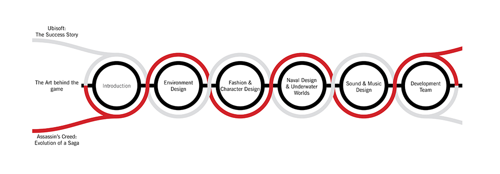 刺客信条背后的艺术 · WY·TO 集团-14