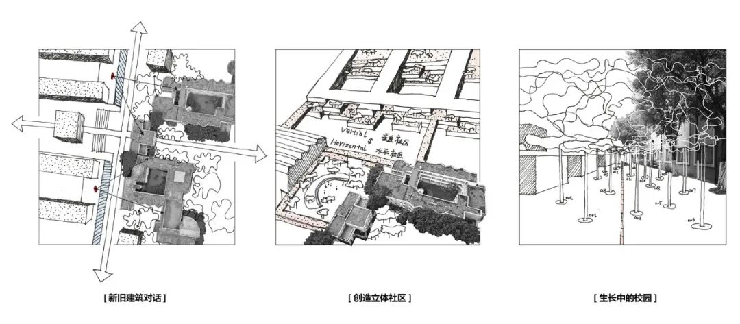 竞赛第一名方案 | 重庆市八中科学城中学校（改扩建） / 未知建筑+中国建研院-13