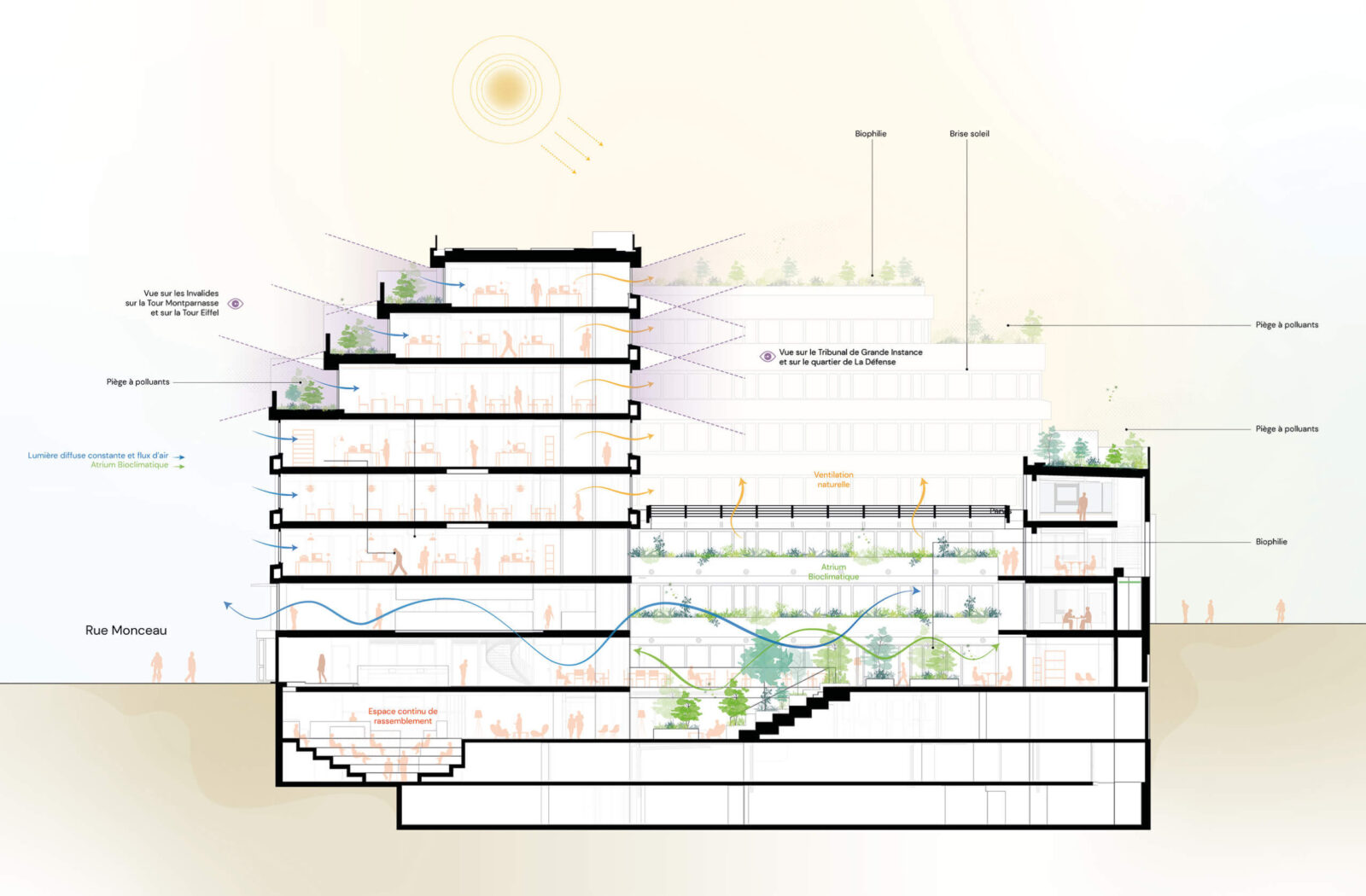 11,13 rue Monceau办公楼改造与扩建项目丨FranceParis丨Richez-29