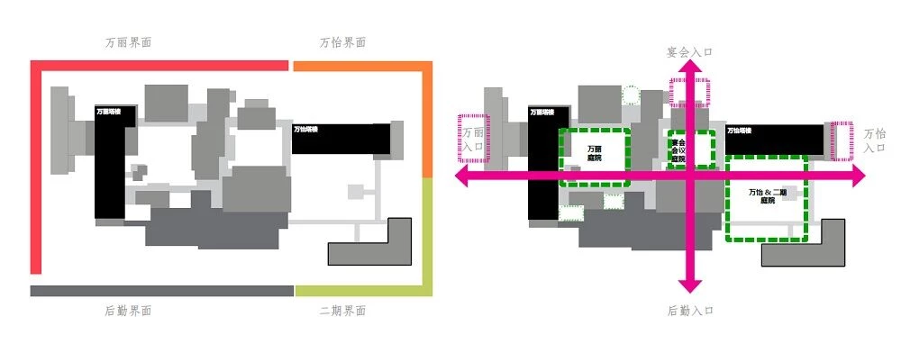 CGDG 库尔勒万枫酒店及源宿酒店丨中国新疆丨Aedas-34