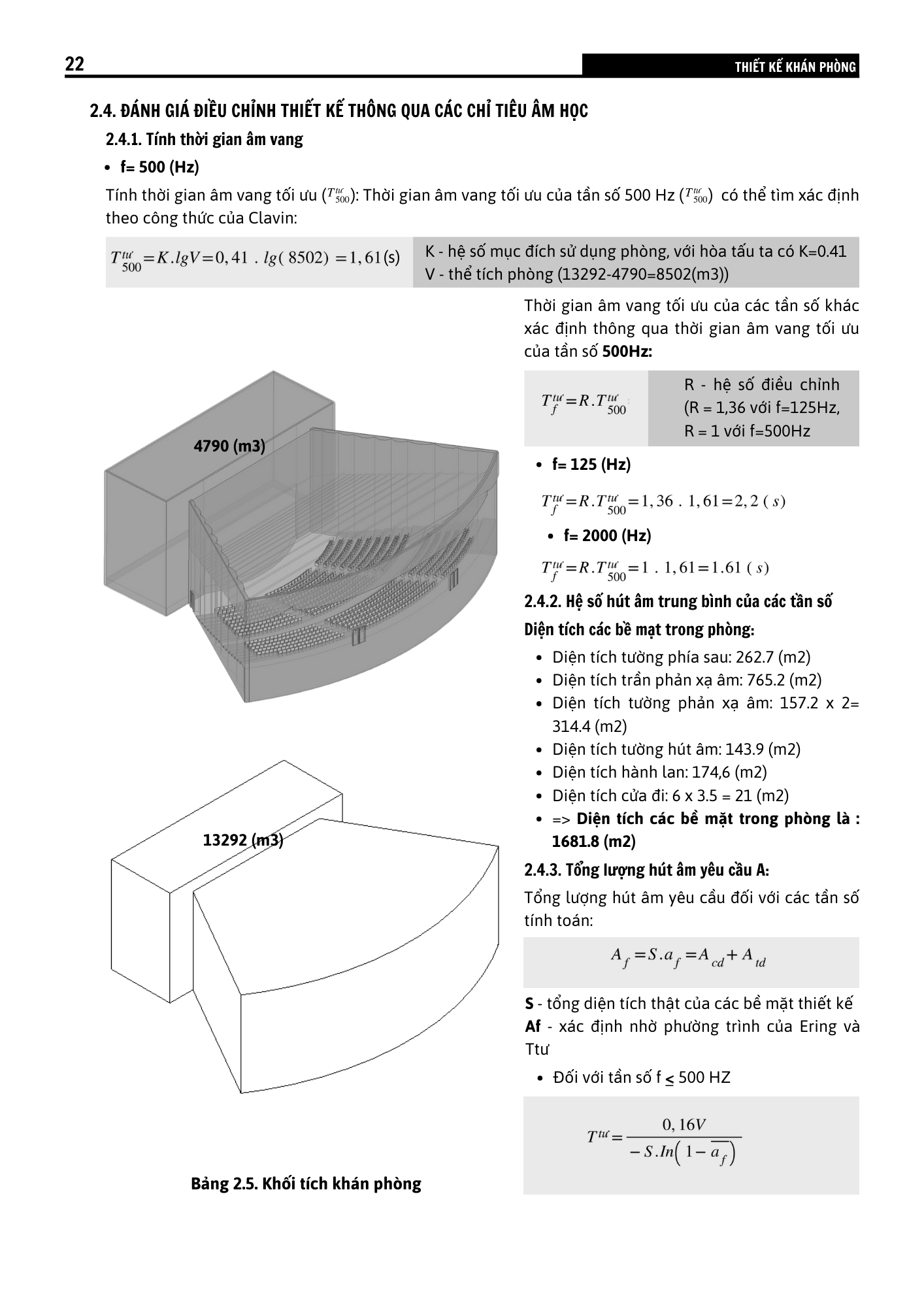 VẬT LÝ KIẾN TRÚC 2 - CHỐNG ỒN VÀ TRANG ÂM KHÁN PHÒNG-31