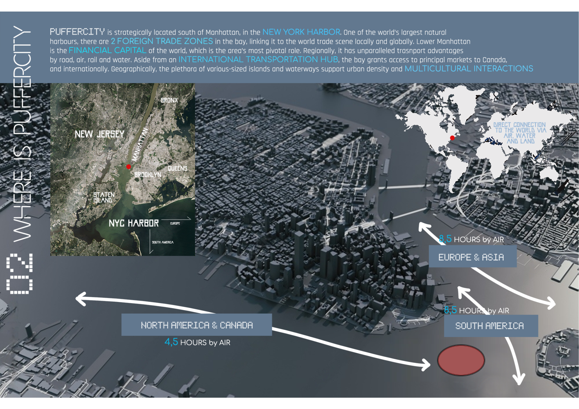 参赛作品 未来城市规划-3