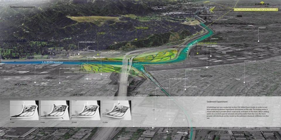 波士顿景观设计师肖遥谈设计理念与实践-73