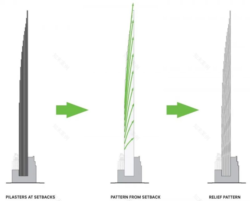纽约新地标 111 号摩天大楼 | 传统与现代的完美融合-62