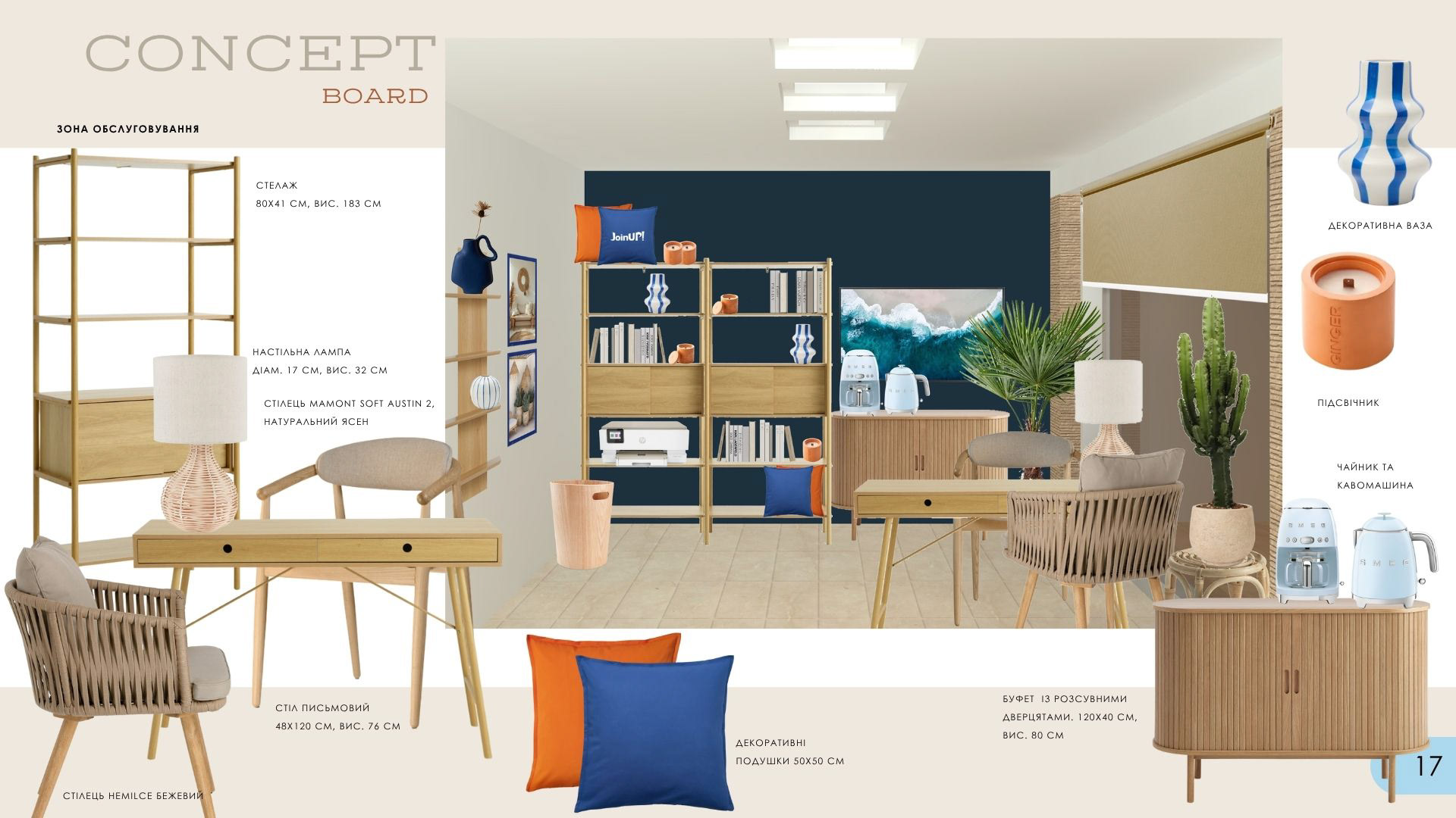 Travel agency, Ukraine, 2025-15